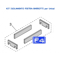 Kit Isolamento Pietra/Barrotti